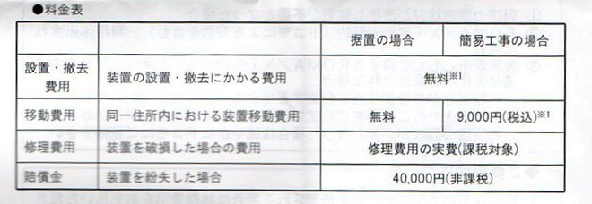 FOMAレピータ料金表